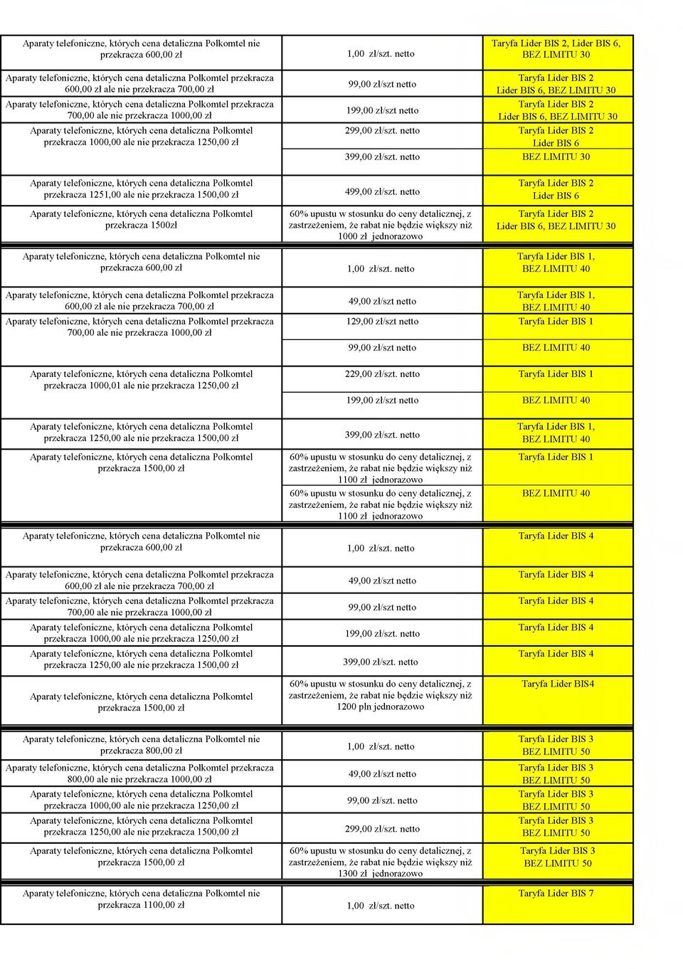 99,00 zł/szt netto 199,00 zł/szt netto Taryfa Lider BIS 2 Lider BIS 6, BEZ LIMITU 30 Taryfa Lider BIS 2 Lider BIS 6, BEZ LIMITU 30 299,00 zł/szt. netto Taryfa Lider BIS 2 Lider BIS 6 399,00 zł/szt.