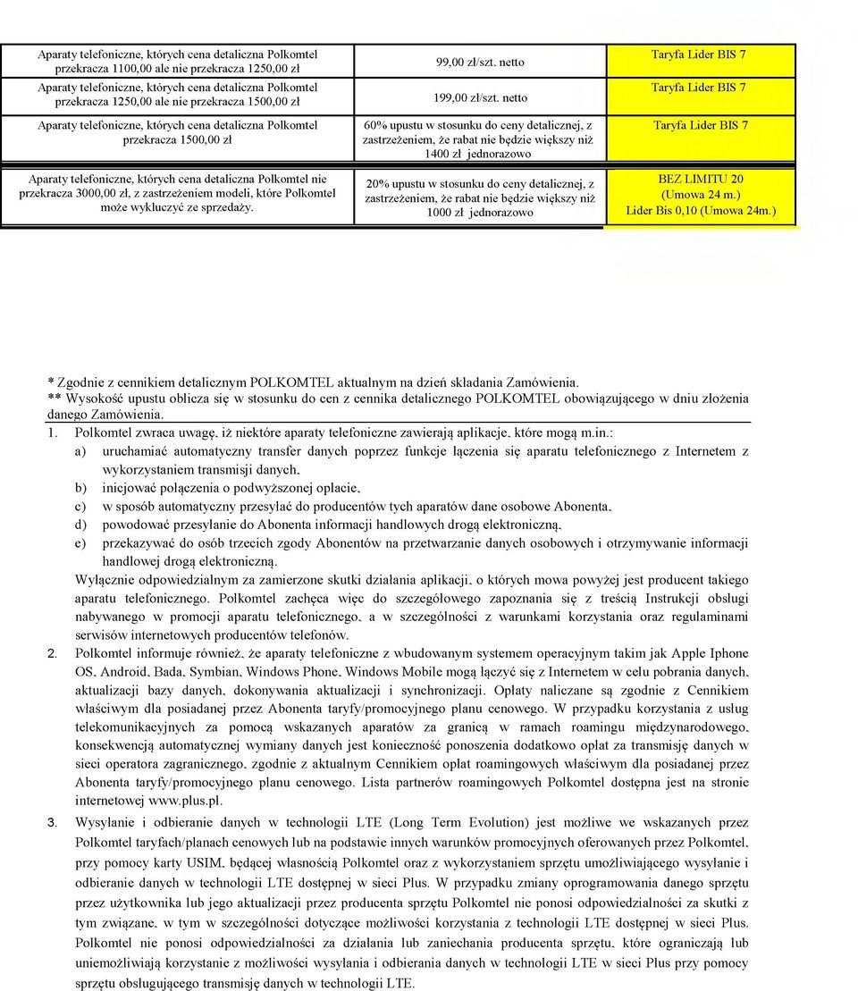 netto 60% upustu w stosunku do ceny detalicznej, z 1400 zł jednorazowo 20% upustu w stosunku do ceny detalicznej, z 1000 zł jednorazowo Taryfa Lider BIS 7 Taryfa Lider BIS 7 Taryfa Lider BIS 7 BEZ