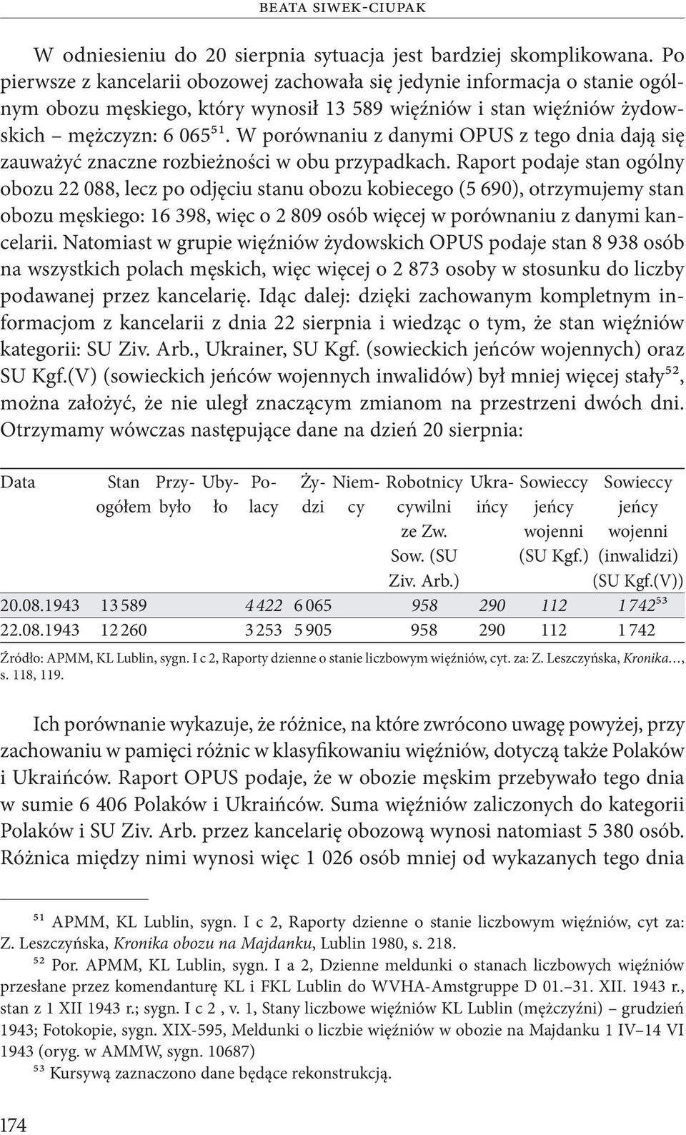 W porównaniu z danymi OPUS z tego dnia dają się zauważyć znaczne rozbieżności w obu przypadkach.