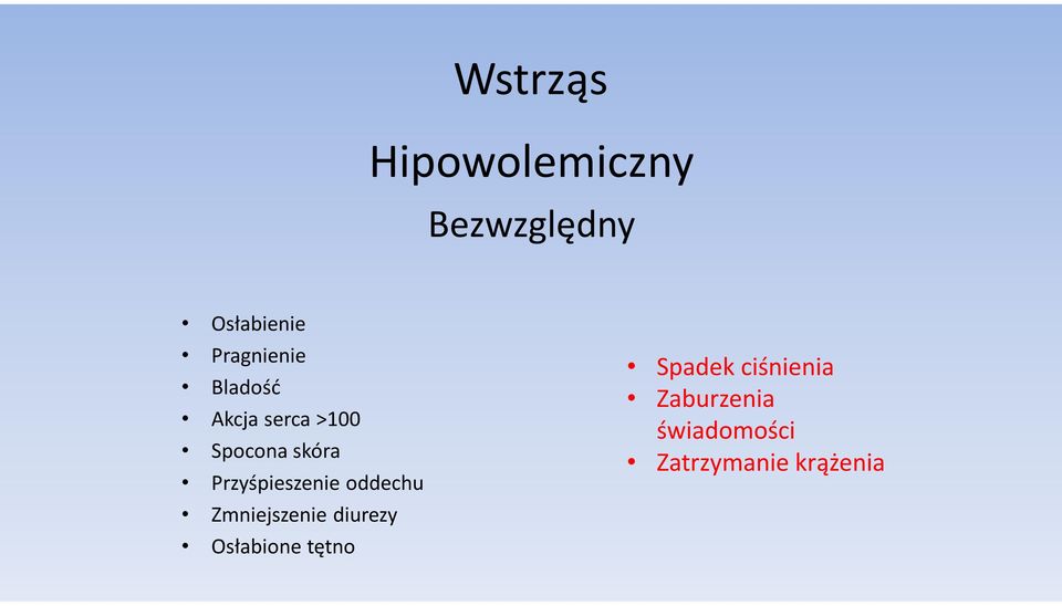 Przyśpieszenie oddechu Zmniejszenie diurezy Osłabione