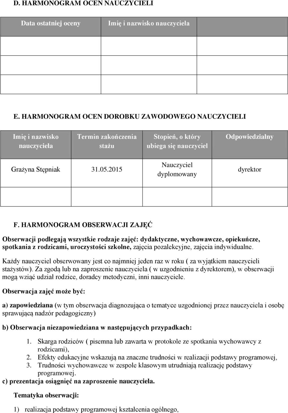 2015 Nauczyciel dyplomowany F.