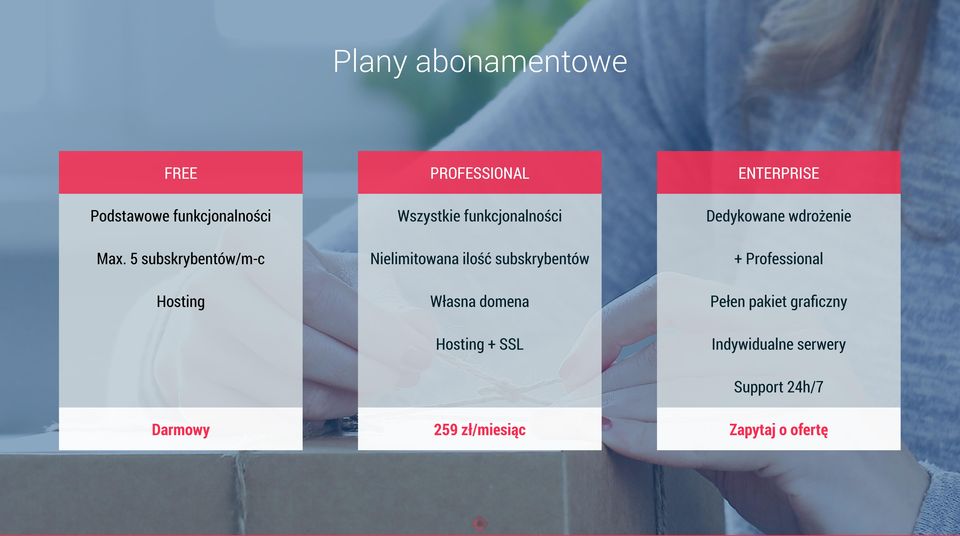 5 subskrybentów/m-c Nielimitowana ilość subskrybentów + Professional Hosting