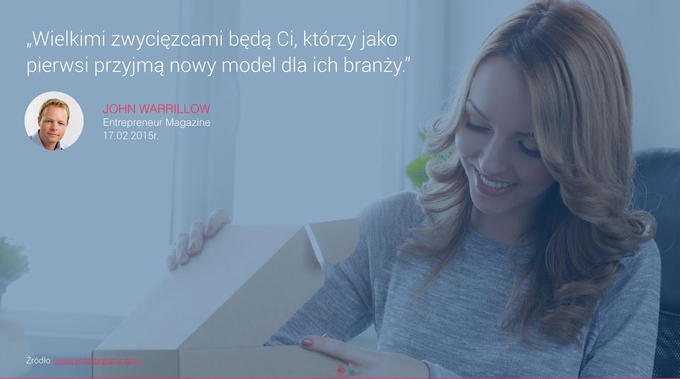 branży.