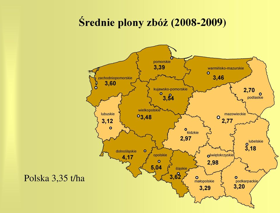 wielkopolskie 3,48 mazowieckie 2,77 Polska 3,35 t/ha dolnośląskie 4,17 opolskie