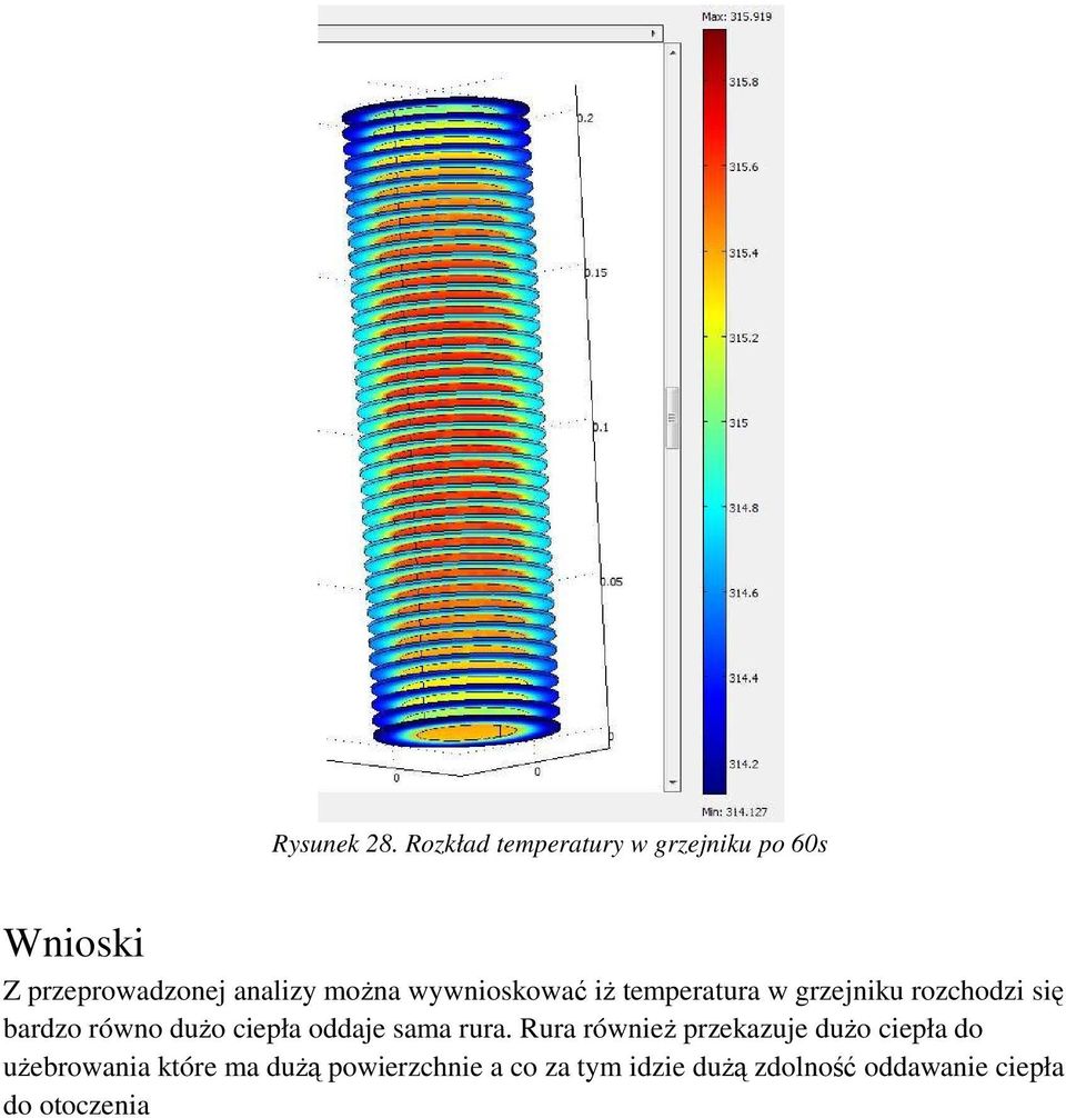 wywnioskować iŝ temperatura w grzejniku rozchodzi się bardzo równo duŝo ciepła