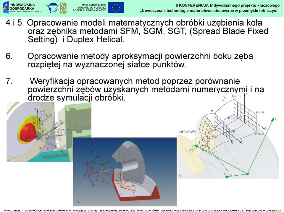 Opracowanie metody aproksymacji powierzchni boku zęba rozpiętej na wyznaczonej siatce punktów.