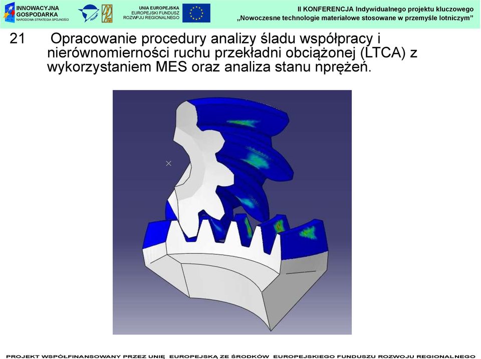 przekładni obciążonej (LTCA) z