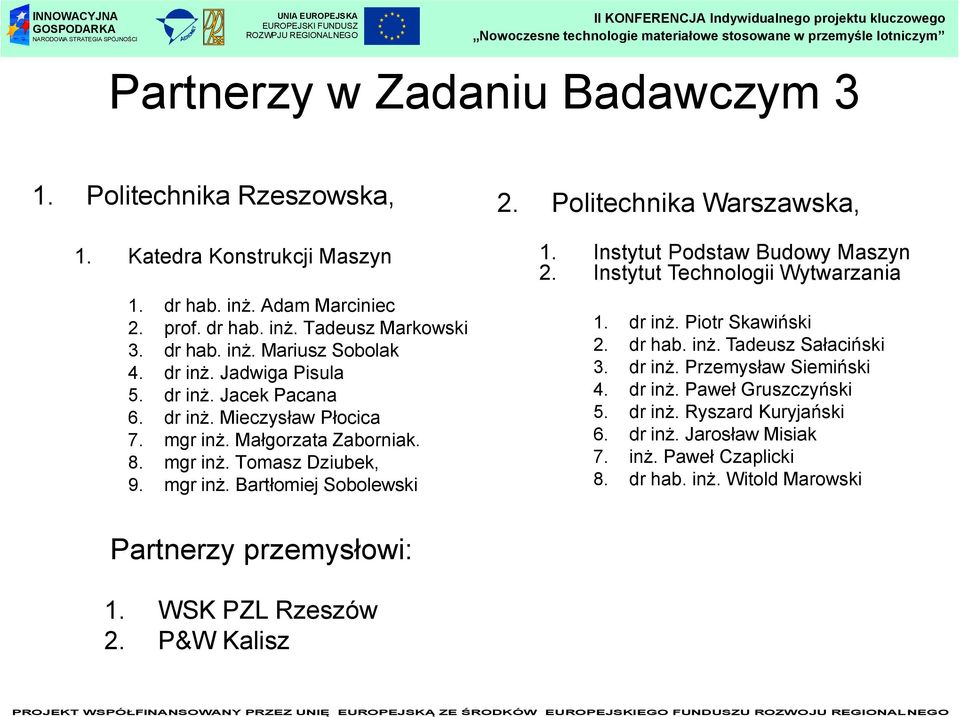 Politechnika Warszawska, 1. Instytut Podstaw Budowy Maszyn 2. Instytut Technologii Wytwarzania 1. dr inż. Piotr Skawiński 2. dr hab. inż. Tadeusz Sałaciński 3. dr inż. Przemysław Siemiński 4.