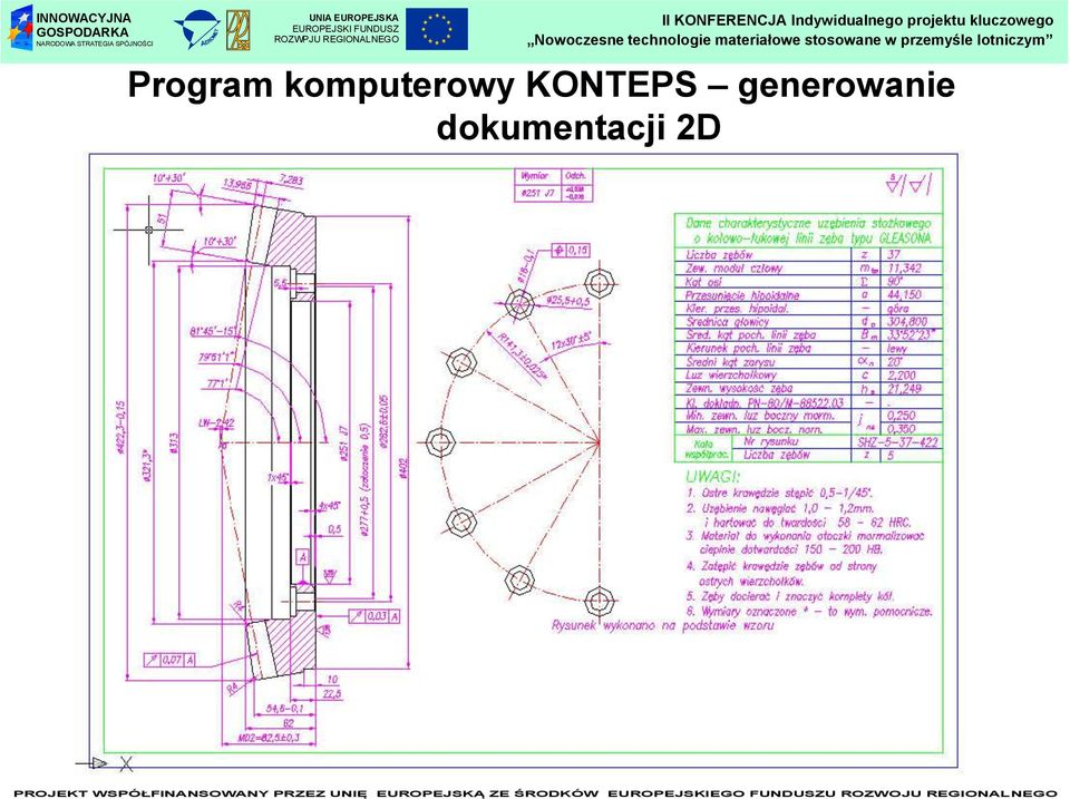 KONTEPS