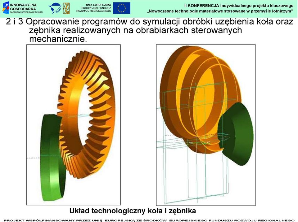 realizowanych na obrabiarkach sterowanych