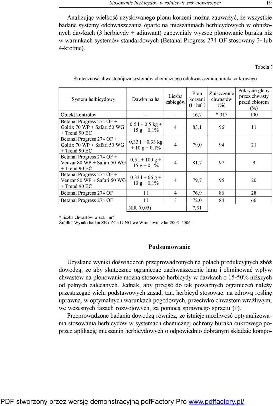 Skuteczność chwastobójcza systemów chemicznego odchwaszczania buraka cukrowego System herbicydowy Dawka na ha Liczba zabiegów Plon korzeni (t ha -1 ) Zniszczenie chwastów (%) Tabela 7 Pokrycie gleby