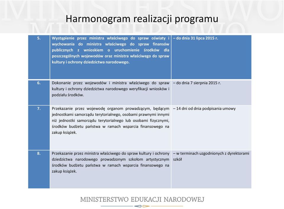 właściwego do spraw kultury i ochrony dziedzictwa narodowego. do dnia 31 lipca 2015 r. 6.