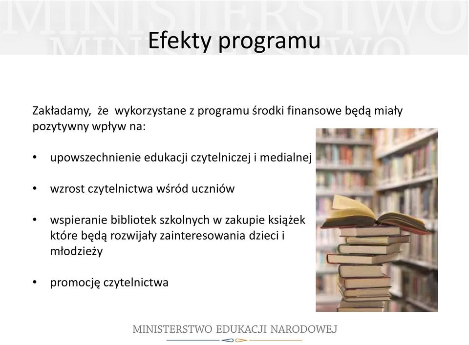 wzrost czytelnictwa wśród uczniów wspieranie bibliotek szkolnych w zakupie