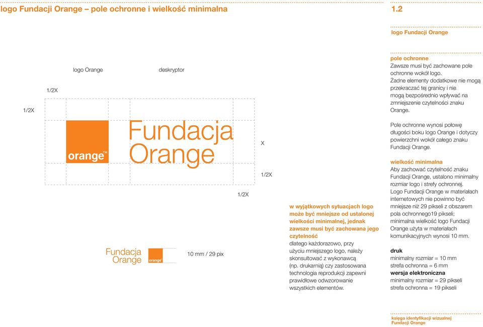 X Pole ochronne wynosi połowę długości boku logo Orange i dotyczy powierzchni wokół całego znaku Fundacji Orange.