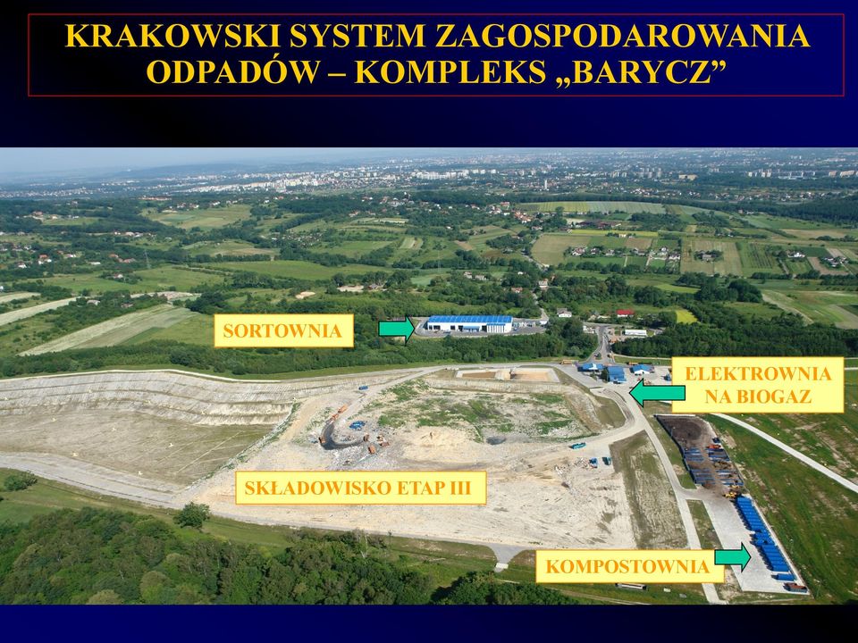 KOMPLEKS BARYCZ SORTOWNIA