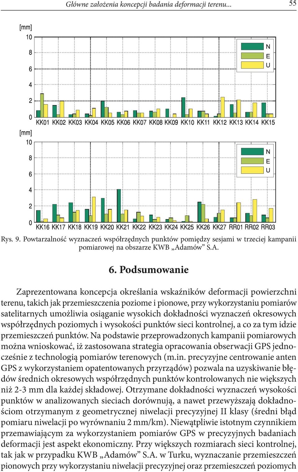 wysokich dokładności wyznaczeń okresowych współrzędnych poziomych i wysokości punktów sieci kontrolnej, a co za tym idzie przemieszczeń punktów.