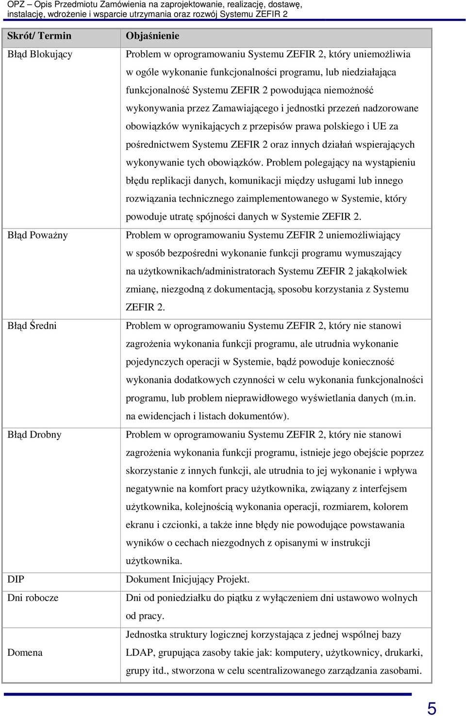 UE za pośrednictwem Systemu ZEFIR 2 oraz innych działań wspierających wykonywanie tych obowiązków.