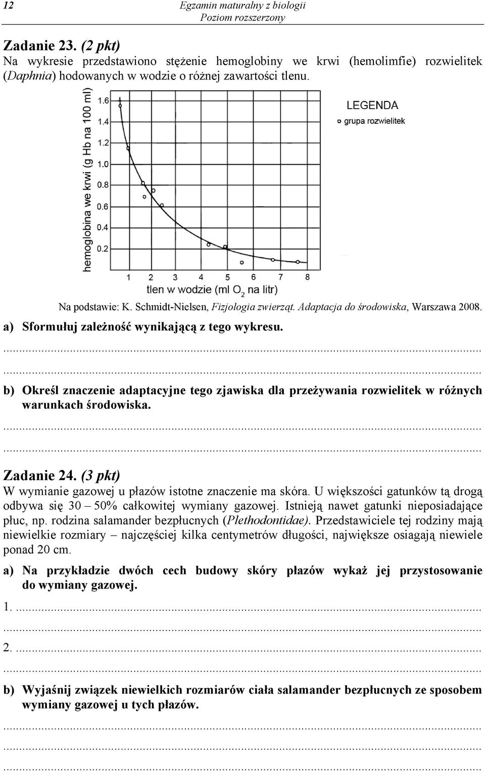 b) Określ znaczenie adaptacyjne tego zjawiska dla przeżywania rozwielitek w różnych warunkach środowiska. Zadanie 24. (3 pkt) W wymianie gazowej u płazów istotne znaczenie ma skóra.