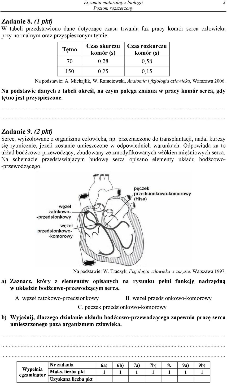 Na podstawie danych z tabeli określ, na czym polega zmiana w pracy komór serca, gdy tętno jest przyspieszone. Zadanie 9. (2 pkt) Serce, wyizolowane z organizmu człowieka, np.