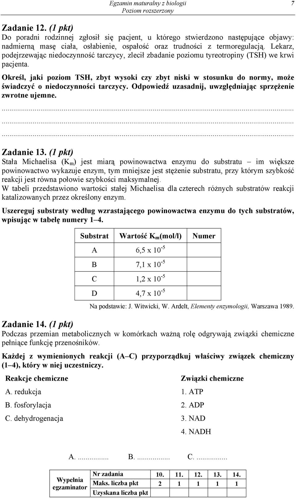 Lekarz, podejrzewając niedoczynność tarczycy, zlecił zbadanie poziomu tyreotropiny (TSH) we krwi pacjenta.