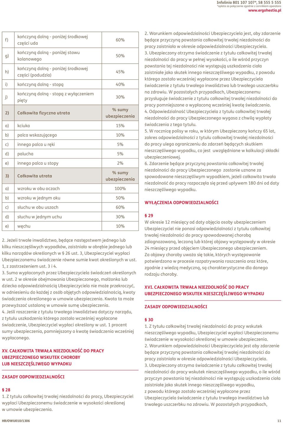 kończyną dolną - stopą z wyłączeniem pięty 30% 2) Całkowita fizyczna utrata % sumy ubezpieczenia a) kciuka 15% b) palca wskazującego 10% c) innego palca u ręki 5% d) palucha 5% e) innego palca u