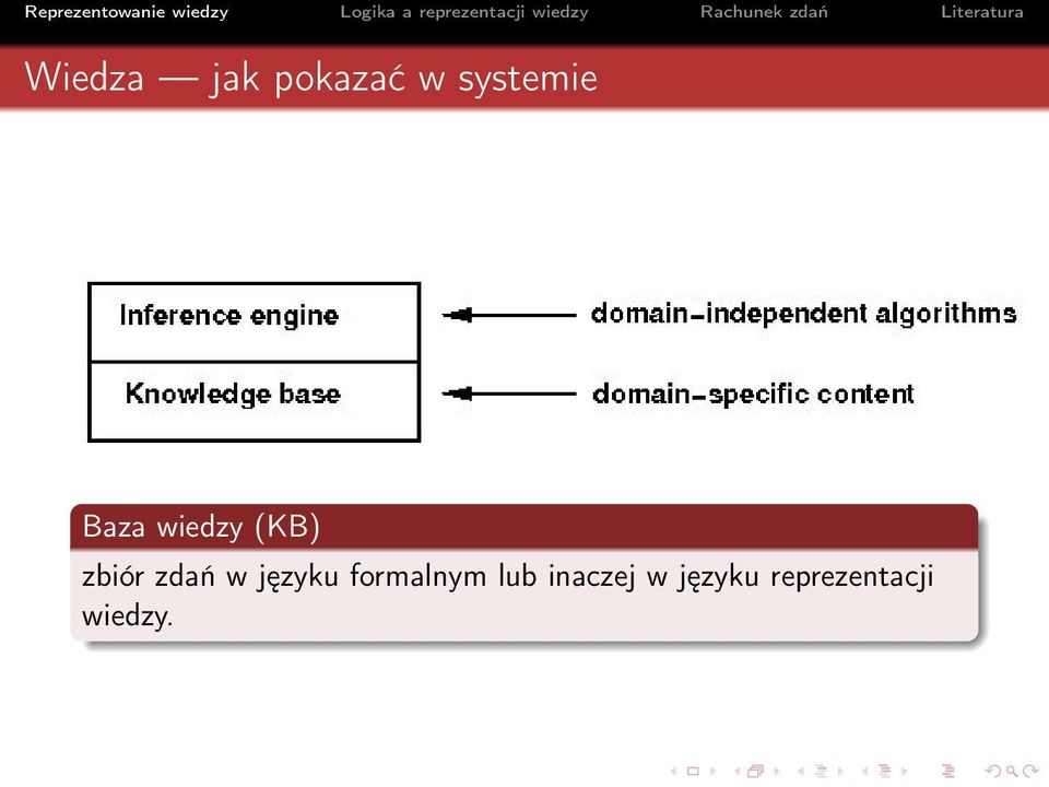 języku formalnym lub inaczej