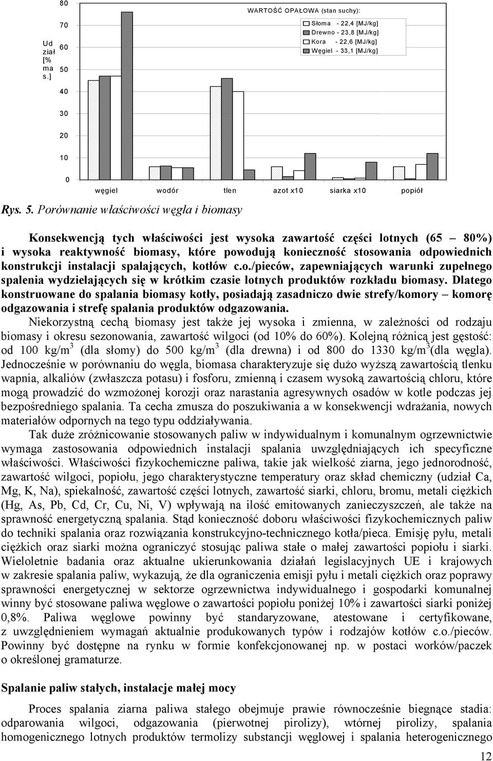 WARTOŚĆ OPAŁOWA (stan suchy): Słoma - 22,4 [MJ/kg] Drewno - 23,8 [MJ/kg] Kora - 22,6 [MJ/kg] W ęgiel - 33,1 [MJ/kg] 40 30 20 10 0 węgiel wodór tlen azot x10 siarka x10 popiół Rys. 5.