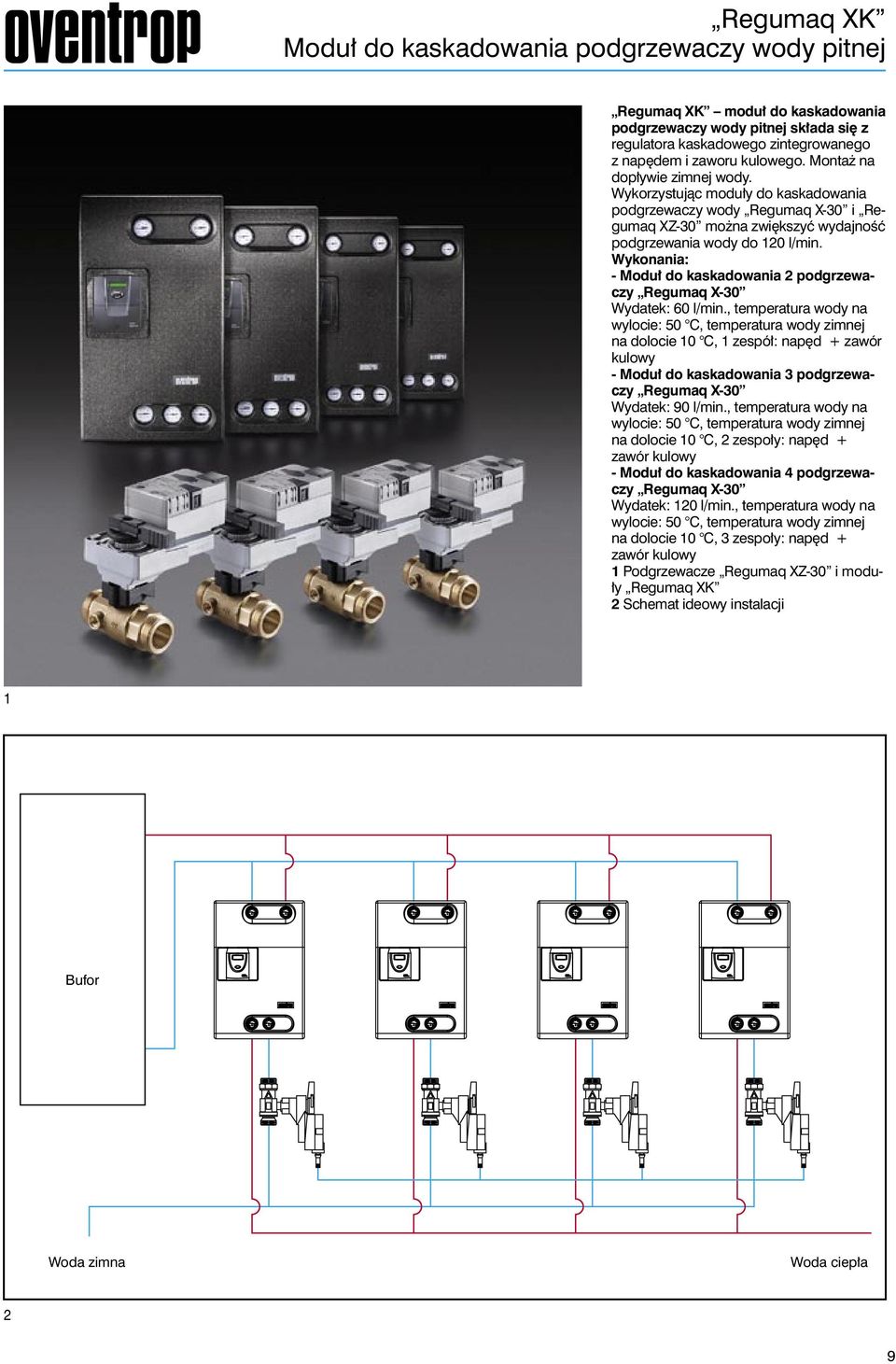 Wykonania: - Moduł do kaskadowania podgrzewaczy Regumaq X-0 Wydatek: 60 l/min.