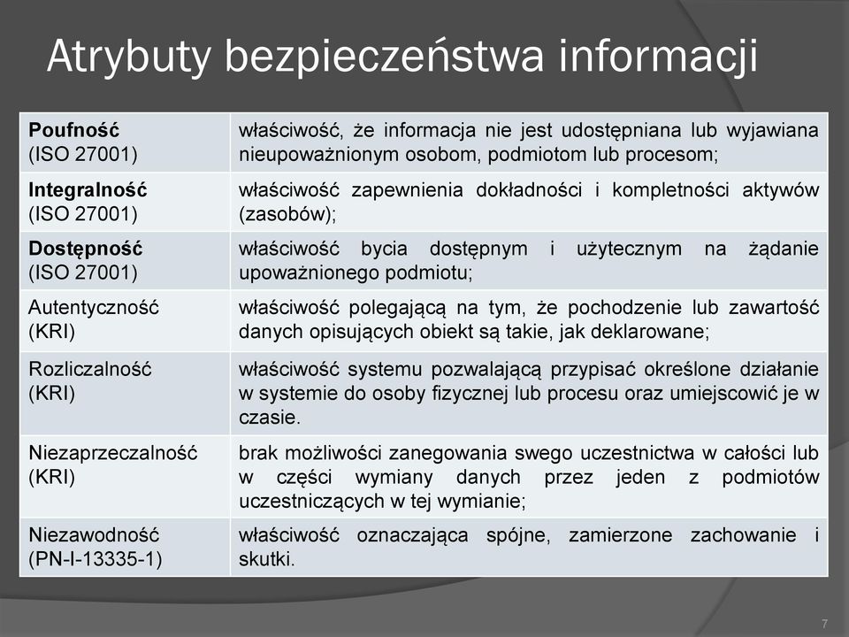 dostępnym i użytecznym na żądanie upoważnionego podmiotu; właściwość polegającą na tym, że pochodzenie lub zawartość danych opisujących obiekt są takie, jak deklarowane; właściwość systemu