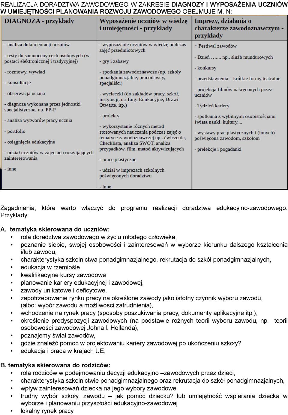 tematyka skierowana do uczniów: rola doradztwa zawodowego w życiu młodego człowieka, poznanie siebie, swojej osobowości i zainteresowań w wyborze kierunku dalszego kształcenia i/lub zawodu,