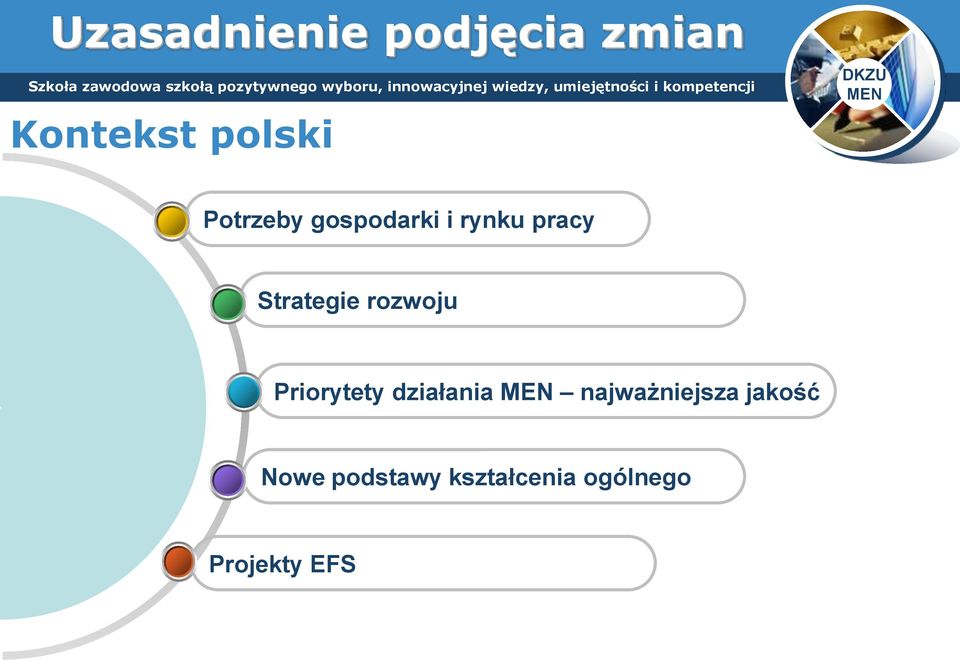 rozwoju Priorytety działania najważniejsza