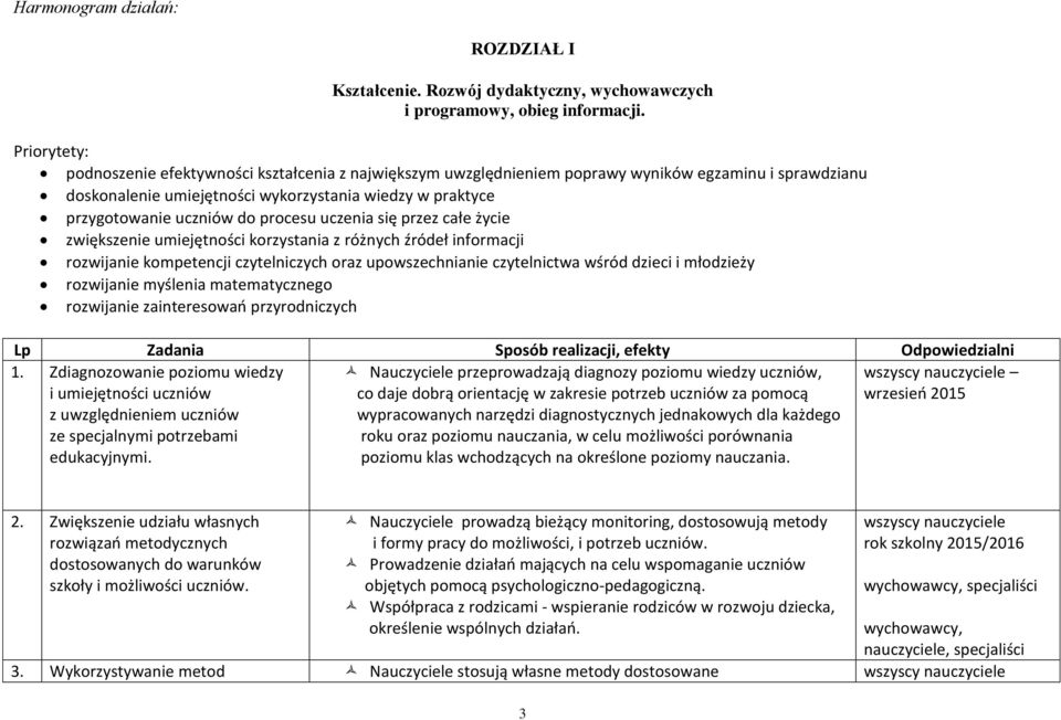 procesu uczenia się przez całe życie zwiększenie umiejętności korzystania z różnych źródeł informacji rozwijanie kompetencji czytelniczych oraz upowszechnianie czytelnictwa wśród dzieci i młodzieży