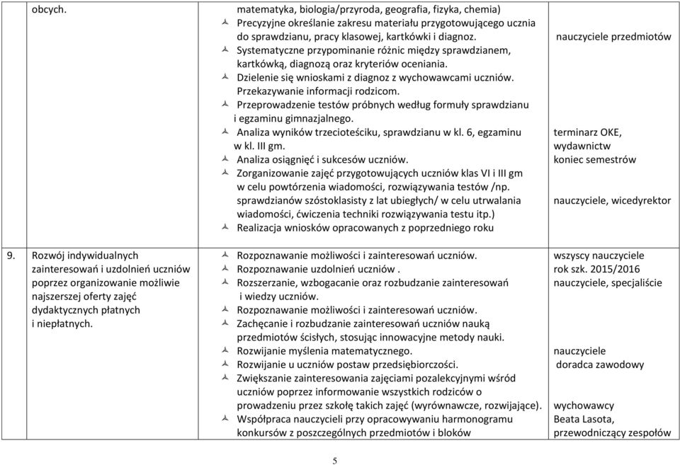 Systematyczne przypominanie różnic między sprawdzianem, kartkówką, diagnozą oraz kryteriów oceniania. Dzielenie się wnioskami z diagnoz z wychowawcami uczniów. Przekazywanie informacji rodzicom.