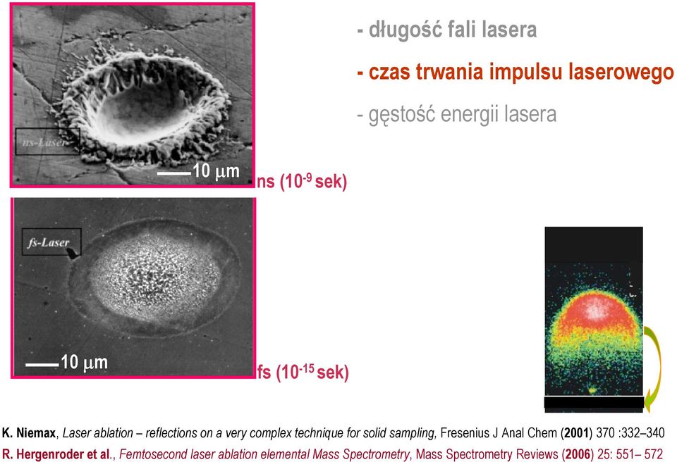 Niemax, Laser ablation reflections on a very complex technique for solid sampling, Fresenius J Anal Chem