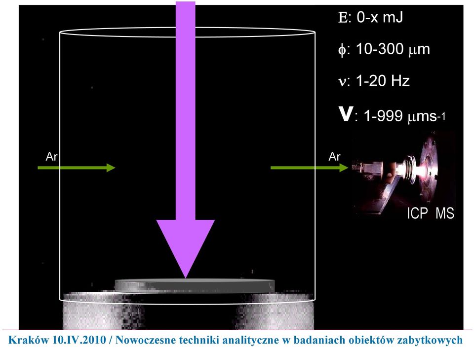 1-20 Hz v: