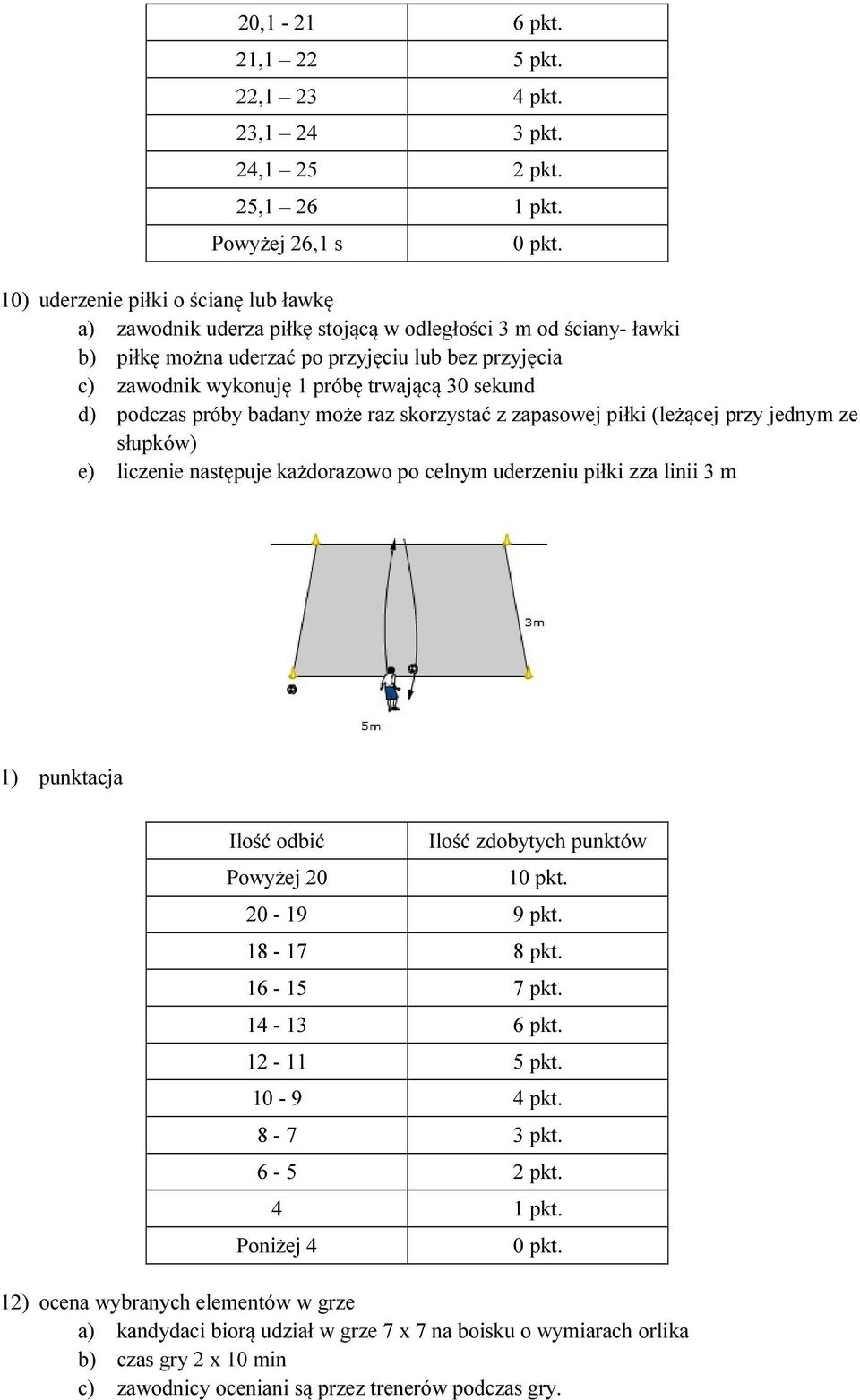 próbę trwającą 30 sekund d) podczas próby badany może raz skorzystać z zapasowej piłki (leżącej przy jednym ze słupków) e) liczenie następuje każdorazowo po celnym uderzeniu piłki zza linii 3 m 1)