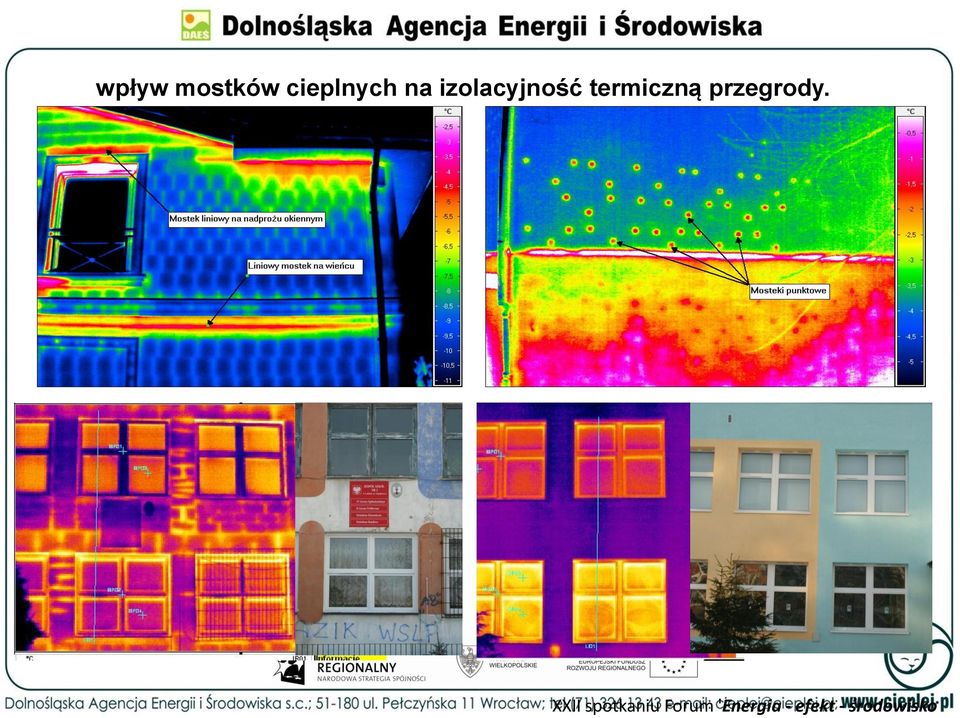 izolacyjność