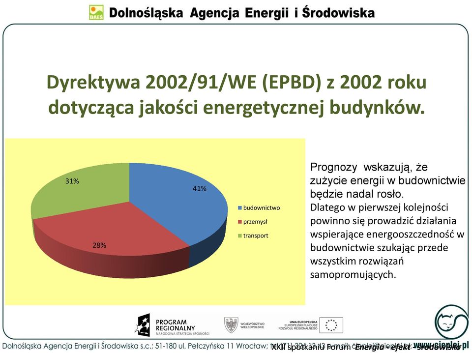 budownictwie będzie nadal rosło.