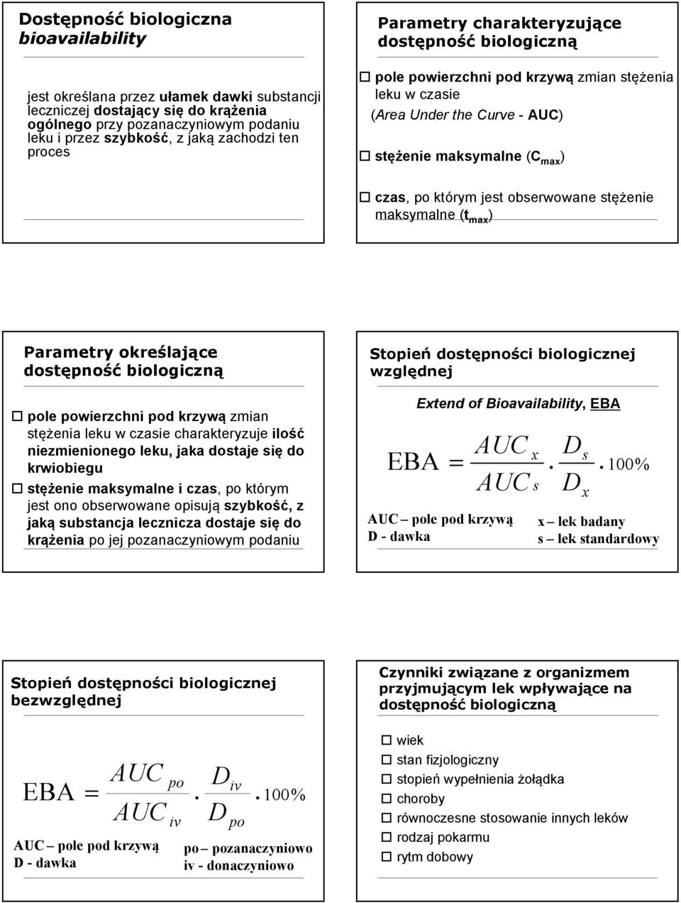 jest obserwowane stężenie maksymalne (t max ) Parametry określające dostępność biologiczną o pole powierzchni pod krzywą zmian stężenia leku w czasie charakteryzuje ilość niezmienionego leku, jaka