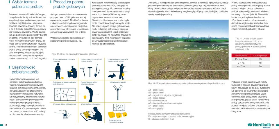 Warto pamiętać, że pobieranie prób z gleby bardzo wilgotnej, wysuszonej czy zamarzniętej nie wpływa na wynik analiz, ale może być w tych warunkach fizycznie trudne.