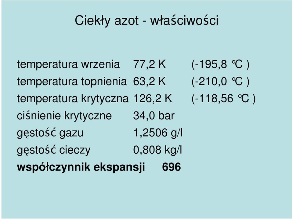 krytyczna 126,2 K (-118,56 C ) ciśnienie krytyczne 34,0 bar