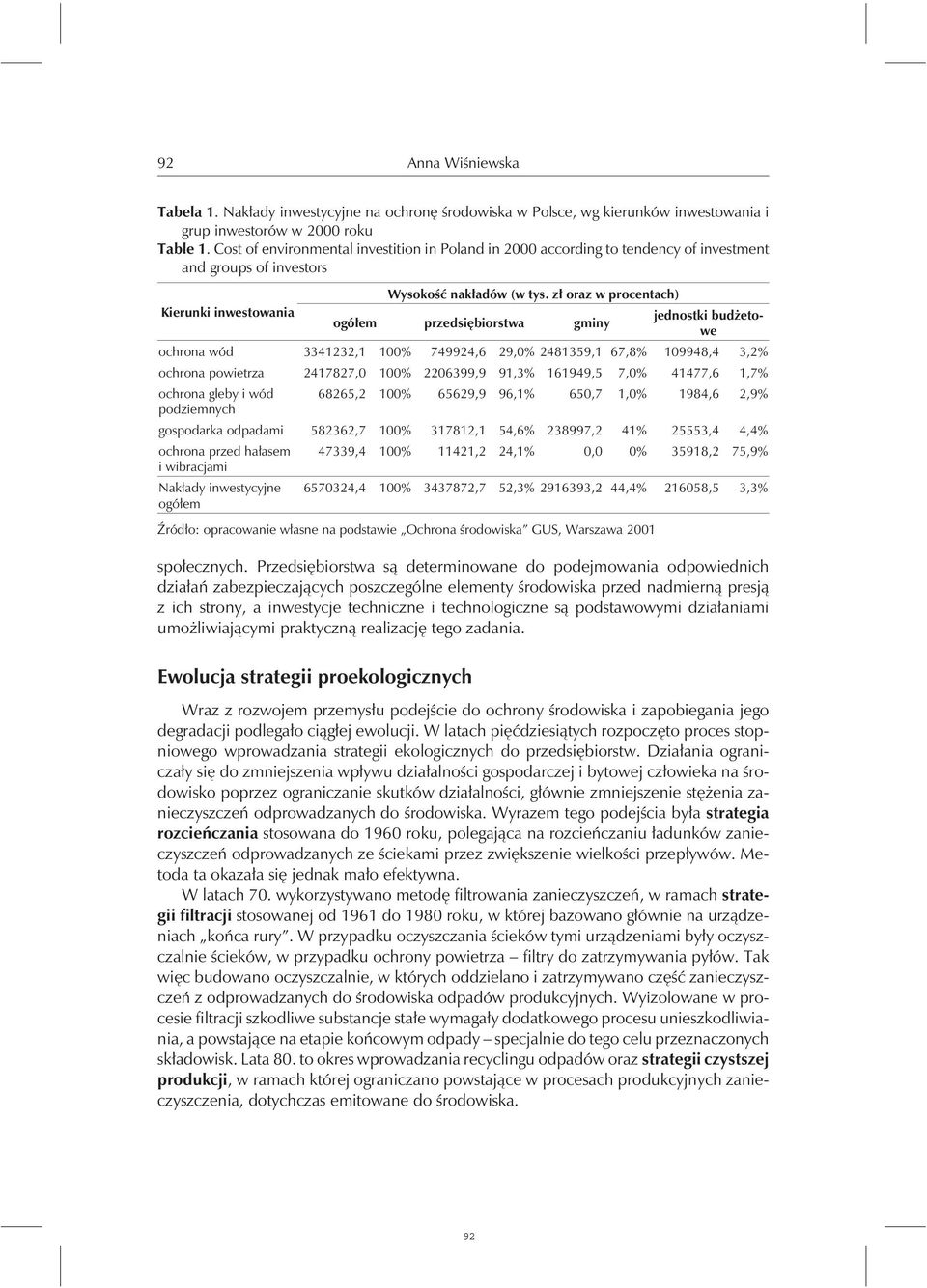 zł oraz w procentach) ogółem przedsiębiorstwa gminy jednostki budżetowe ochrona wód 3341232,1 100% 749924,6 29,0% 2481359,1 67,8% 109948,4 3,2% ochrona powietrza 2417827,0 100% 2206399,9 91,3%