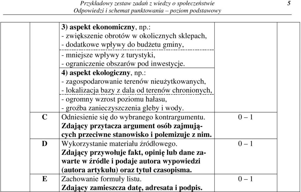 : - zagospodarowanie terenów nieużytkowanych, - lokalizacja bazy z dala od terenów chronionych, - ogromny wzrost poziomu hałasu, - groźba zanieczyszczenia gleby i wody.