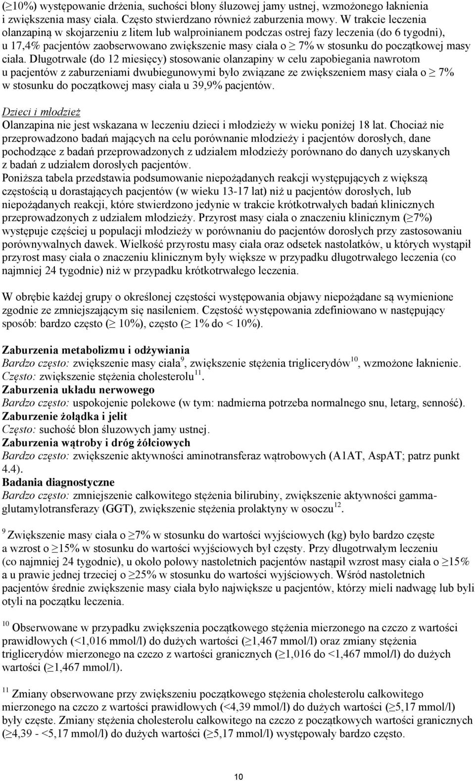początkowej masy ciała.