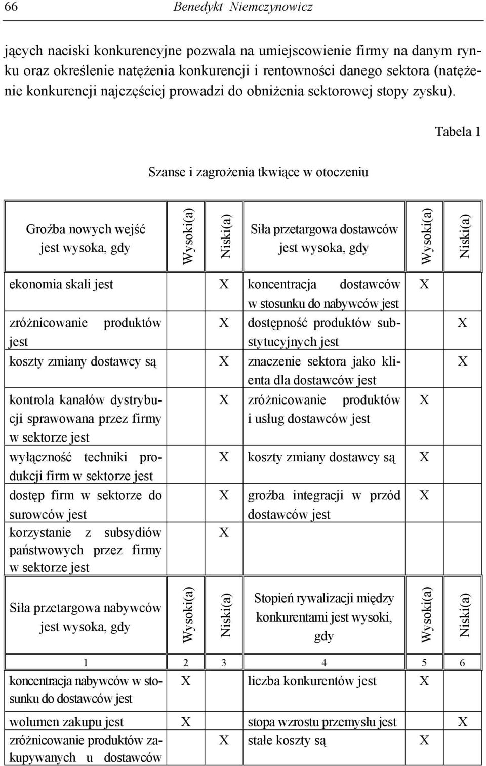 Tabela 1 Szanse i zagrożenia tkwiące w otoczeniu Groźba nowych wejść wysoka, gdy Wysoki(a) Niski(a) Siła przetargowa dostawców wysoka, gdy Wysoki(a) Niski(a) ekonomia skali koncentracja dostawców w