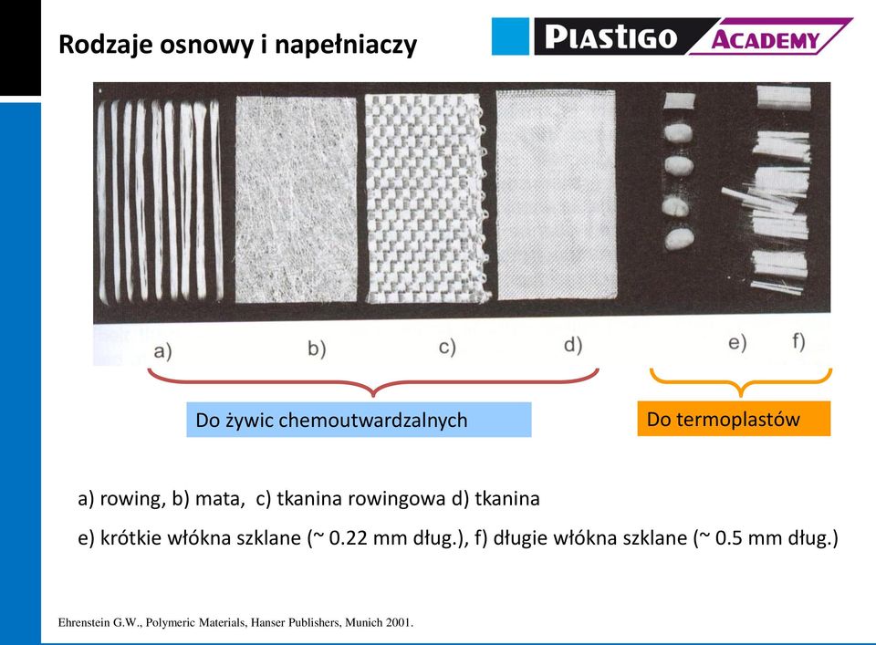 krótkie włókna szklane (~ 0.22 mm dług.