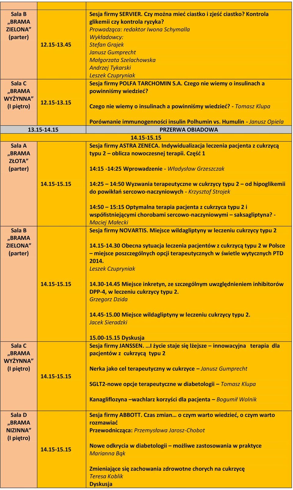 Czego nie wiemy o insulinach a powinniśmy wiedzied? - Tomasz Klupa Porównanie immunogenności insulin Polhumin vs. Humulin - Janusz Opiela 13.15-14.15 PRZERWA OBIADOWA Sesja firmy ASTRA ZENECA.