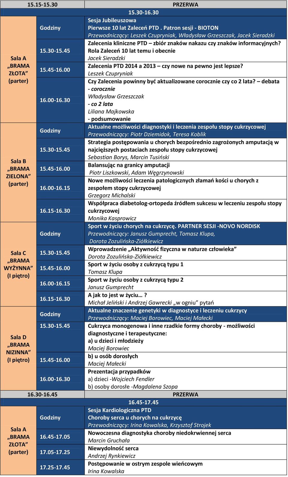 45 Rola Zaleceo 10 lat temu i obecnie Zalecenia PTD 2014 a 2013 czy nowe na pewno jest lepsze? 15.45-16.00 Czy Zalecenia powinny byd aktualizowane corocznie czy co 2 lata?