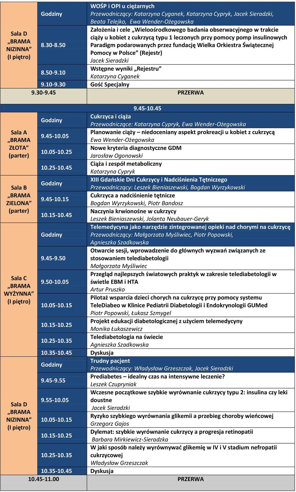 30 Gośd Specjalny 9.30-9.45 PRZERWA Cukrzyca i ciąża Przewodniczące: Katarzyna Cypryk, Ewa Wender-Ożegowska 9.45-10.
