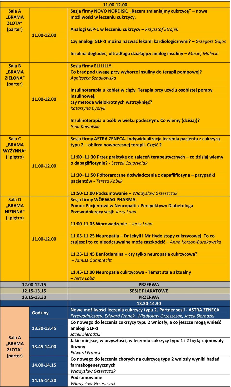 Agnieszka Szadkowska Insulinoterapia u kobiet w ciąży. Terapia przy użyciu osobistej pompy insulinowej, czy metoda wielokrotnych wstrzyknięd? Katarzyna Cypryk Insulinoterapia u osób w wieku podeszłym.